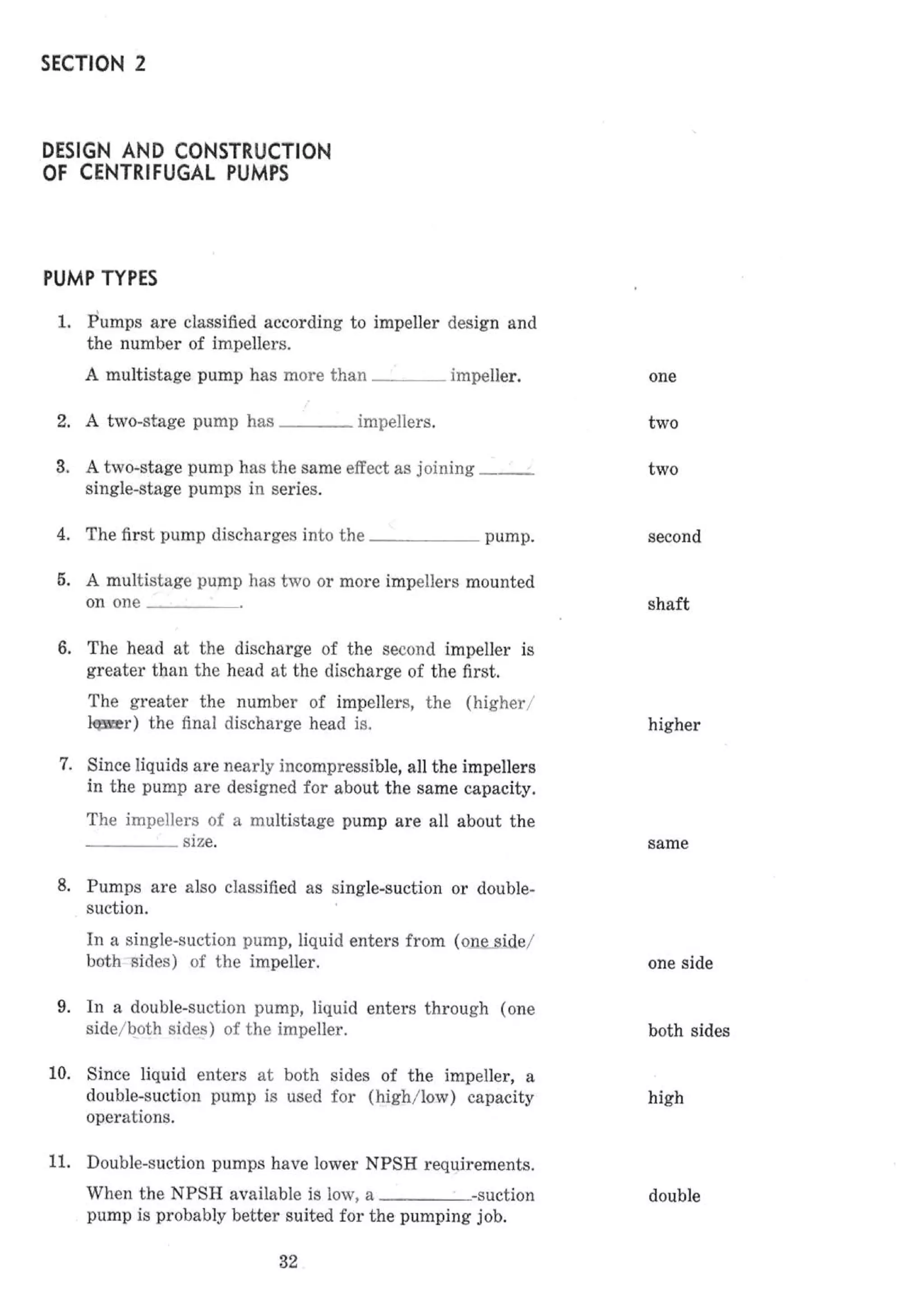 API Centrifugal Pump