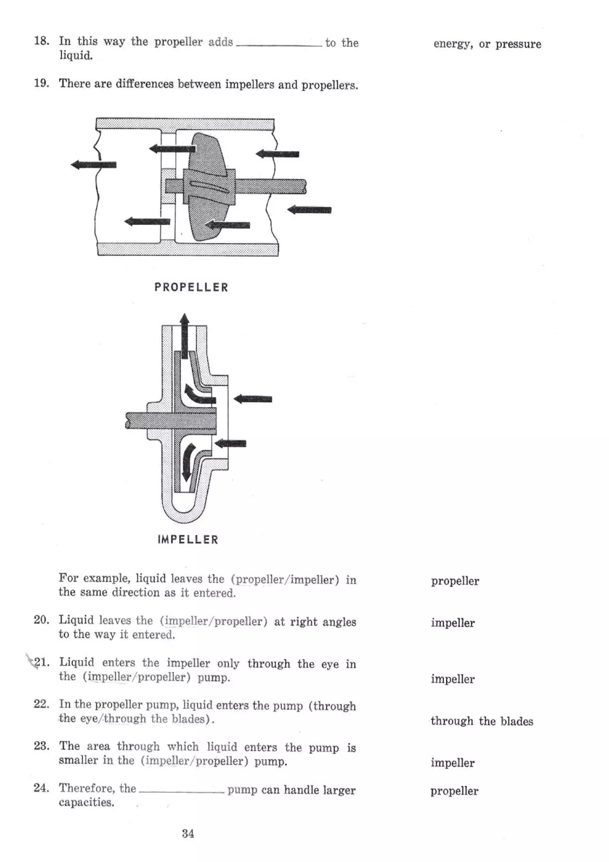 API Centrifugal Pump