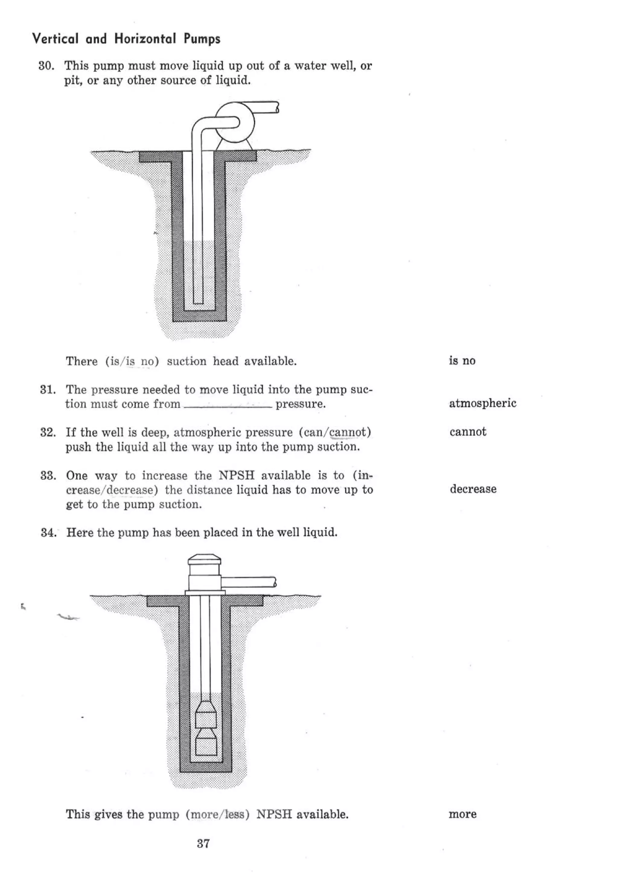 API Centrifugal Pump