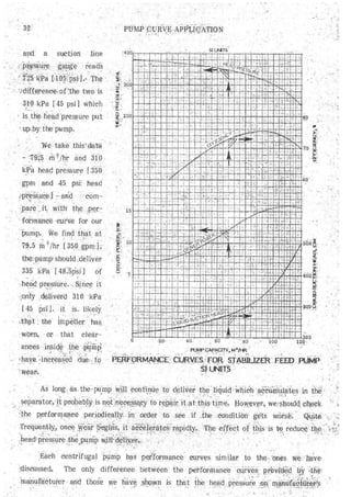 API Centrifugal Pump | PDF