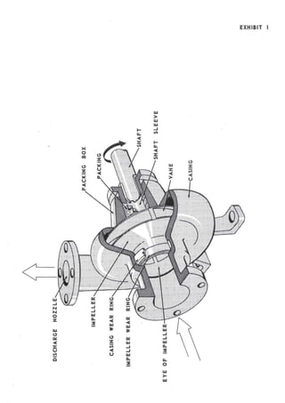 API Centrifugal Pump | PDF