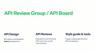 API Review Tool: Stoplight
 