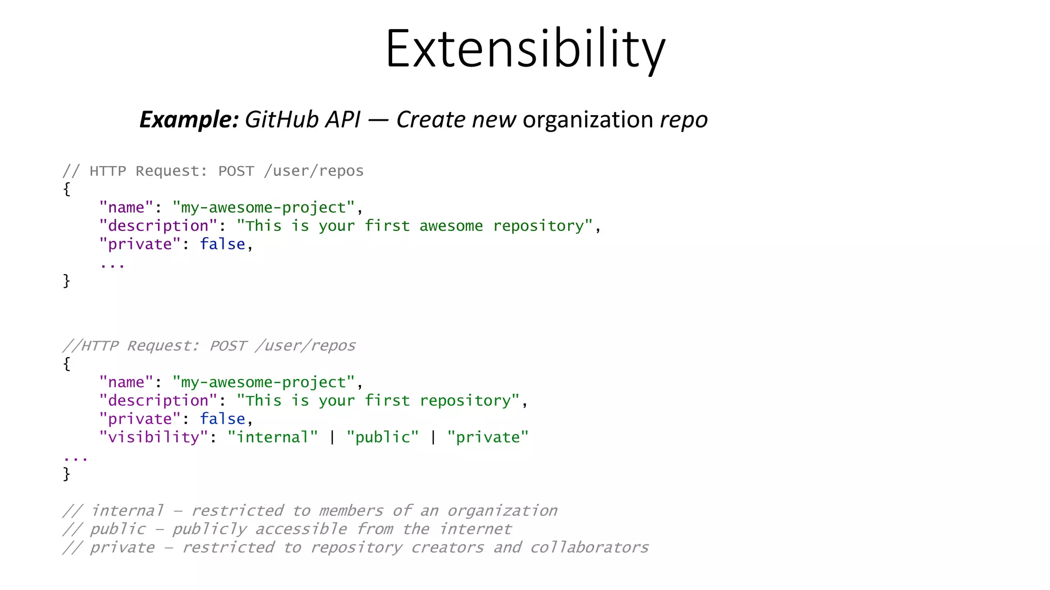 Extensibility Example: GitHub API — Create new organization repo // HTTP Request: POST /user/repos { "name": "my-awesome-project", "description": "This is your first awesome repository", "private": false, ... } //HTTP Request: POST /user/repos { "name": "my-awesome-project", "description": "This is your first repository", "private": false, "visibility": "internal" | "public" | "private" ... } // internal — restricted to members of an organization // public — publicly accessible from the internet // private — restricted to repository creators and collaborators 