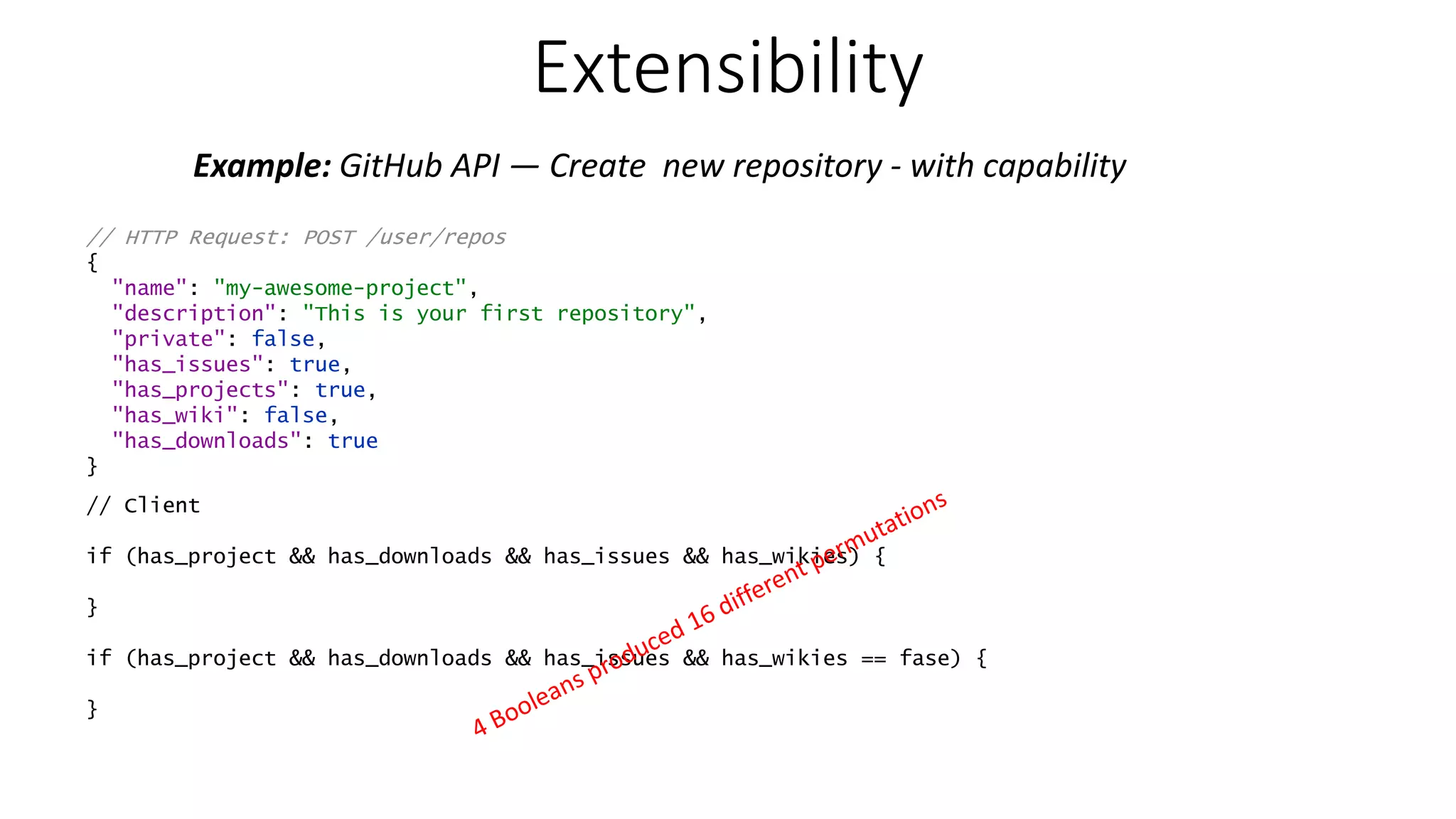 Extensibility Example: GitHub API — Create new repository - with capability // HTTP Request: POST /user/repos { "name": "my-awesome-project", "description": "This is your first repository", "private": false, "has_issues": true, "has_projects": true, "has_wiki": false, "has_downloads": true } // Client if (has_project && has_downloads && has_issues && has_wikies) { } if (has_project && has_downloads && has_issues && has_wikies == fase) { } 