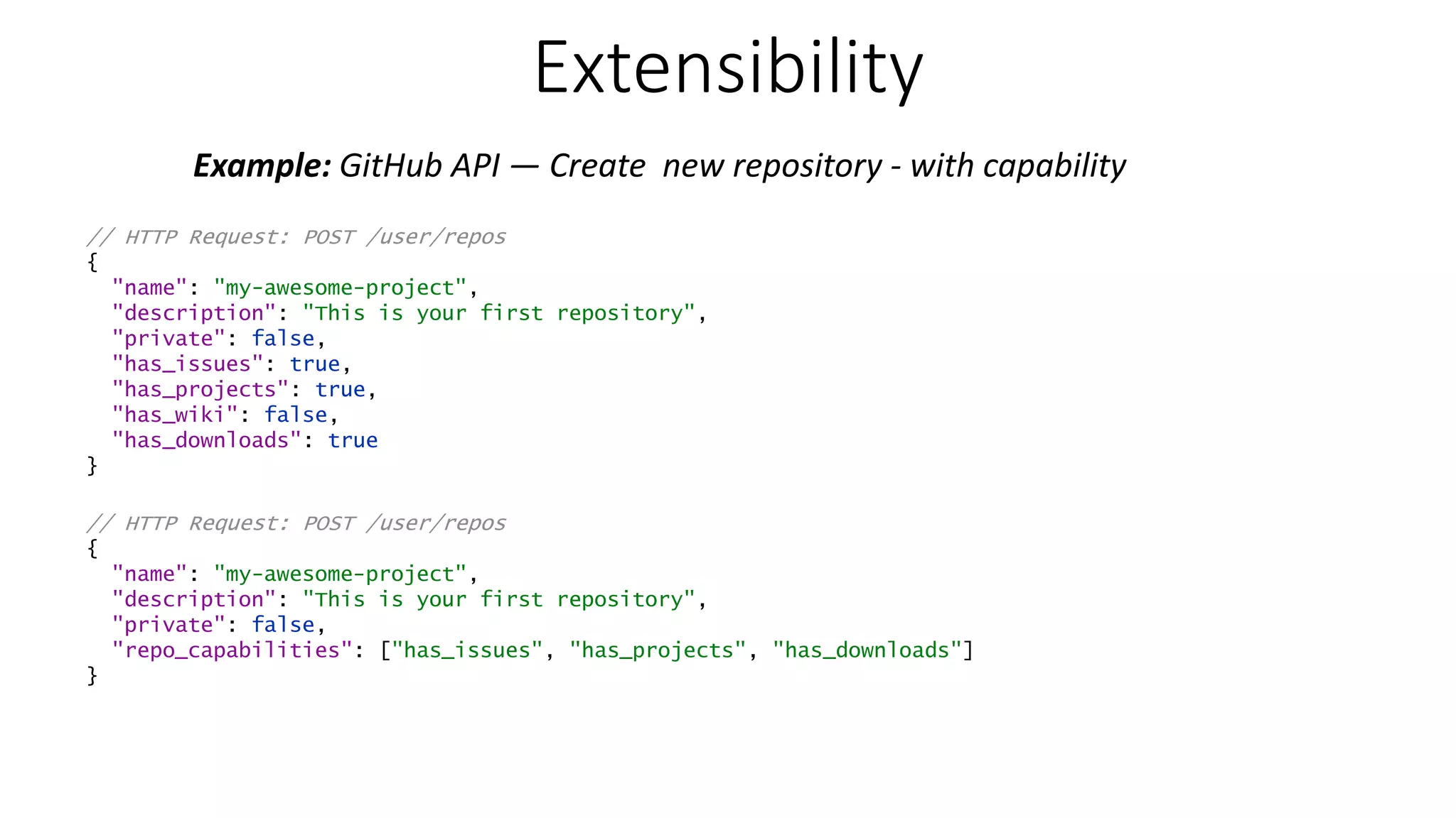 Extensibility Example: GitHub API — Create new repository - with capability // HTTP Request: POST /user/repos { "name": "my-awesome-project", "description": "This is your first repository", "private": false, "has_issues": true, "has_projects": true, "has_wiki": false, "has_downloads": true } // HTTP Request: POST /user/repos { "name": "my-awesome-project", "description": "This is your first repository", "private": false, "repo_capabilities": ["has_issues", "has_projects", "has_downloads"] } 