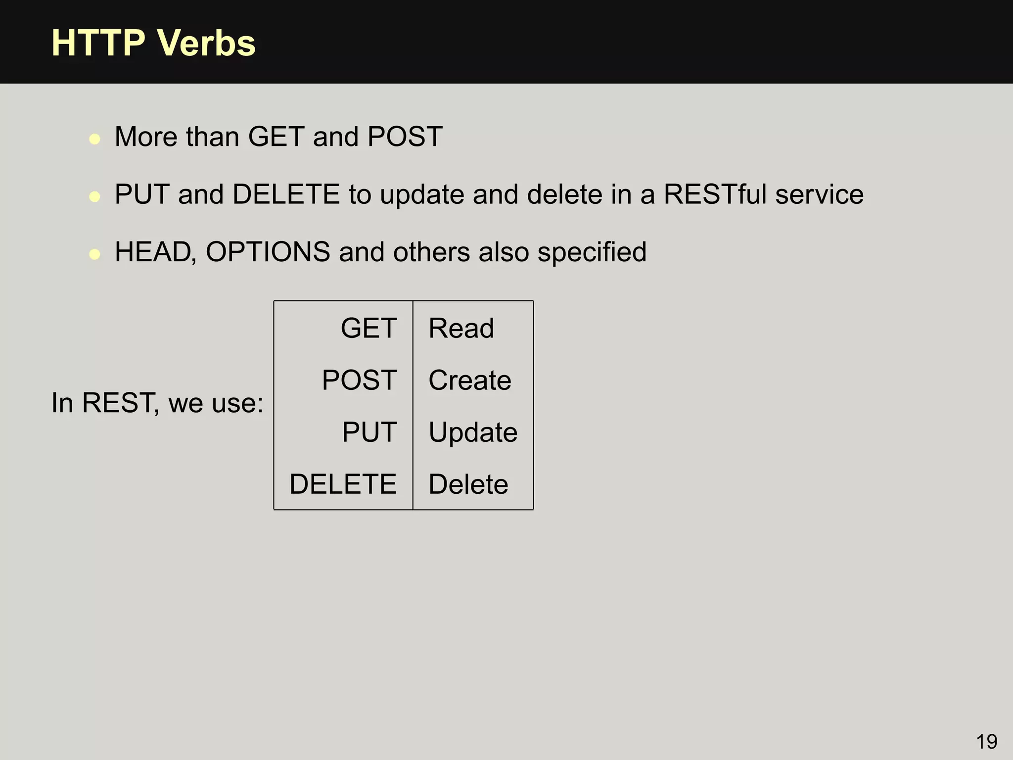 HTTP Verbs

  • More than GET and POST

  • PUT and DELETE to update and delete in a RESTful service

  • HEAD, OPTIONS and others also speciﬁed

                     GET    Read
                    POST    Create
In REST, we use:
                     PUT    Update
                   DELETE   Delete




                                                               19
 