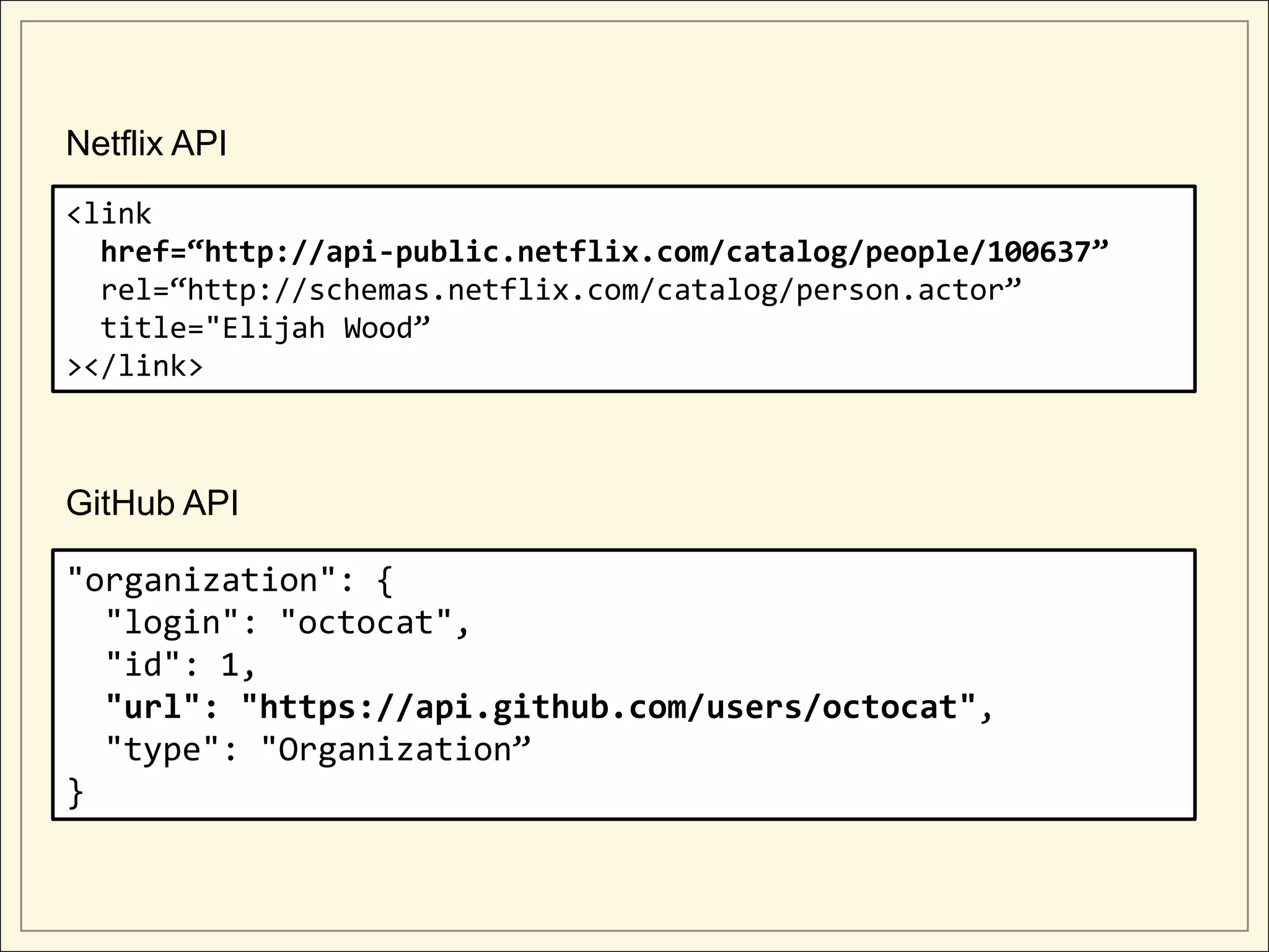 Netflix API
<link
  href=“http://api-public.netflix.com/catalog/people/100637”
  rel=“http://schemas.netflix.com/catalog/person.actor”
  title="Elijah Wood”
></link>



GitHub API

"organization": {
  "login": "octocat",
  "id": 1,
  "url": "https://api.github.com/users/octocat",
  "type": "Organization”
}
 