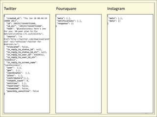 Twitter                                  Foursquare               Instagram
{                                        {                        {
  "created_at": "Thu Jan 10 08:44:59      "meta": {…},             "meta": {…},
+0000 2013",                              "notifications": […],    "data": {}
  "id": 289291736440791040,               "response": {}          }
  "id_str": "289291736440791040",        }
  "text": "@landlessness here's one
for you: 50-year plan to fix
Detroitnnhttp://t.co/kJ2l1FZv",
  "source": "<a
href="http://twitter.com/download/andr
oid" rel="nofollow">Twitter for
Android</a>",
  "truncated": false,
  "in_reply_to_status_id": null,
  "in_reply_to_status_id_str": null,
  "in_reply_to_user_id": 41020312,
  "in_reply_to_user_id_str":
"41020312",
  "in_reply_to_screen_name":
"landlessness",
  "user": {…},
  "geo": {…},
  "coordinates": {…},
  "place": {…},
  "contributors”:{…},
  "retweet_count": 0,
  "entities": {…},
  "favorited": false,
  "retweeted": false,
  "possibly_sensitive": false
}




                                                                                  21
 