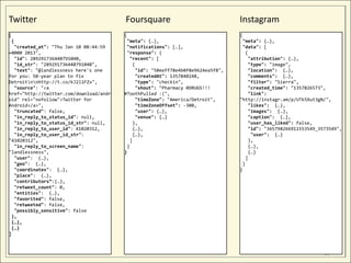 Twitter                                  Foursquare                                Instagram
[                                        {                                         {
 {                                        "meta": {…},                              "meta": {…},
  "created_at": "Thu Jan 10 08:44:59      "notifications": […],                     "data": [
+0000 2013",                              "response": {                               {
  "id": 289291736440791040,                 "recent": [                                "attribution": {…},
  "id_str": "289291736440791040",            {                                         "type": "image",
  "text": "@landlessness here's one            "id": "50eeff78e4b0f8e9624ea5f8",       "location": {…},
for you: 50-year plan to fix                   "createdAt": 1357840248,                "comments": {…},
Detroitnnhttp://t.co/kJ2l1FZv",              "type": "checkin",                      "filter": "Sierra",
  "source": "<a                                "shout": "Pharmacy #DRUGS!!!            "created_time": "1357826573",
href="http://twitter.com/download/andr   #ToothPulled :(",                             "link":
oid" rel="nofollow">Twitter for                "timeZone": "America/Detroit",      "http://instagr.am/p/UTk5Xut3gN/",
Android</a>",                                  "timeZoneOffset": -300,                 "likes": {…},
  "truncated": false,                          "user": {…},                            "images": {…},
  "in_reply_to_status_id": null,               "venue": {…}                            "caption": {…},
  "in_reply_to_status_id_str": null,         },                                        "user_has_liked": false,
  "in_reply_to_user_id": 41020312,           {…},                                      "id": "365798266911553549_3573549",
  "in_reply_to_user_id_str":                 {…},                                       "user": {…}
"41020312",                                 ]                                          },
  "in_reply_to_screen_name":              }                                            {…},
"landlessness",                          }                                             {…}
  "user": {…},                                                                        ]
  "geo": {…},                                                                       }
  "coordinates": {…},                                                              }
  "place": {…},
  "contributors”:{…},
  "retweet_count": 0,
  "entities": {…},
  "favorited": false,
  "retweeted": false,
  "possibly_sensitive": false
 },
 {…},
 {…}
]



                                                                                                                   25
 
