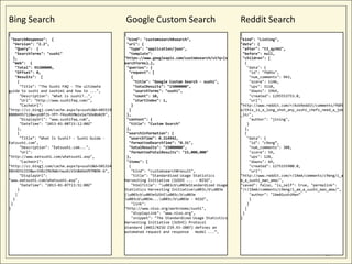 Bing Search                                        Google Custom Search                               Reddit Search
{                                                  {                                                  {
 "SearchResponse": {                                "kind": "customsearch#search",                    "kind": "Listing",
   "Version": "2.2",                                "url": {                                          "data": {
    "Query": {                                       "type": "application/json",                       "after": "t3_qy342",
    "SearchTerms": "sushi"                           "template":                                       "before": null,
   },                                              "https://www.googleapis.com/customsearch/v1?q={s    "children": [
   "Web": {                                        earchTerms}…},                                        {
    "Total": 95200000,                              "queries": {                                          "data": {
    "Offset": 0,                                     "request": [                                           "id": "f605o",
    "Results": [                                      {                                                     "num_comments": 943,
      {                                                 "title": "Google Custom Search - sushi",            "score": 1146,
       "Title": "The Sushi FAQ - The ultimate           "totalResults": "15000000",                         "ups": 3110,
guide to sushi and sashimi and how to ...",             "searchTerms": "sushi",                             "downs": 1964,
       "Description": "What is sushi?..",               "count": 10,                                        "created": 1295553753.0,
       "Url": "http://www.sushifaq.com/",               "startIndex": 1,                                    "url":
       "CacheUrl":                                    }                                               "http://www.reddit.com/r/AskReddit/comments/f605
"http://cc.bingj.com/cache.aspx?q=sushi&d=485519     ]                                                o/this_is_a_long_shot_any_sushi_chefs_need_a_job
0808495712&w=yU8fJS-YPT-f4svREMW2xSa75OoBUAZR",     },                                                _in/",
       "DisplayUrl": "www.sushifaq.com",            "context": {                                            "author": "jining",
       "DateTime": "2013-01-08T15:12:00Z"            "title": "Custom Search"                             }
      },                                            },                                                   },
      {                                             "searchInformation": {                               {
       "Title": "What Is Sushi? - Sushi Guide -      "searchTime": 0.314942,                              "data": {
Eatsushi.com",                                       "formattedSearchTime": "0.31",                         "id": "c9eng”,
       "Description": "Eatsushi.com...",             "totalResults": "15000000",                            "num_comments": 308,
       "Url":                                        "formattedTotalResults": "15,000,000"                  "score": 59,
"http://www.eatsushi.com/whatsushi.asp",            },                                                      "ups": 128,
       "CacheUrl":                                  "items": [                                              "downs": 69,
"http://cc.bingj.com/cache.aspx?q=sushi&d=501324     {                                                      "created": 1275155900.0,
9854931333&w=ihBzI9k9WbrnwxKcV3n8mOoV97M89K-b",       "kind": "customsearch#result",                        "url":
       "DisplayUrl":                                  "title": "Standardized Usage Statistics         "http://www.reddit.com/r/IAmA/comments/c9eng/i_a
"www.eatsushi.com/whatsushi.asp",                  Harvesting Initiative (SUSHI ... - NISO",          m_a_sushi_man_ama/",
       "DateTime": "2013-01-07T13:51:00Z"             "htmlTitle": "u003cbu003eStandardized Usage   "saved": false, "is_self": true, "permalink":
      }                                            Statistics Harvesting Initiativeu003c/bu003e     "/r/IAmA/comments/c9eng/i_am_a_sushi_man_ama/",
    ]                                              (u003cbu003eSUSHIu003c/bu003e                        "author": "IAmASushiMan”
   }                                               u003cbu003e...u003c/bu003e - NISO",                  }
 }                                                    "link":                                             }
}                                                  "http://www.niso.org/workrooms/sushi",                ]
                                                      "displayLink": "www.niso.org",                   }
                                                      "snippet": "The Standardized Usage Statistics   }
                                                   Harvesting Initiative (SUSHI) Protocol
                                                   standard (ANSI/NISO Z39.93-2007) defines an
                                                   automated request and response    model ...”,




                                                                                                                                             29
 