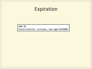 Expiration

200 OK
Cache-Control: private, max-age=2592000
 