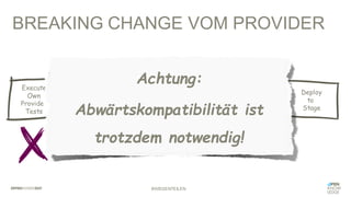 BREAKING CHANGE VOM PROVIDER
Execute
Own
Provider
Tests
Generate
Consumer
Contract
Execute
Depending
Provider
Tests
Deploy
to
Stage
#WISSENTEILEN
Achtung:
Abwärtskompatibilität ist
trotzdem notwendig!
 