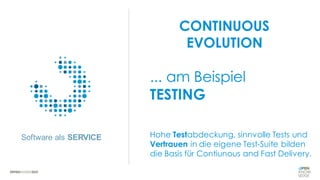 Software als SERVICE
Master Keyfact Subthema EINS, welches
ganz toll ist.
Master Keyfact Subthema ZWEI, welches
auch ganz toll ist.
Hohe Testabdeckung, sinnvolle Tests und
Vertrauen in die eigene Test-Suite bilden
die Basis für Contiunous and Fast Delivery.
... am Beispiel
TESTING
CONTINUOUS
EVOLUTION
 