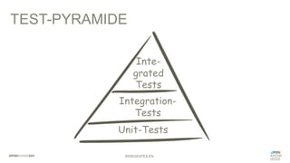 TEST-PYRAMIDE
Integration-
Tests
Unit-Tests
Inte-
grated
Tests
#WISSENTEILEN
 