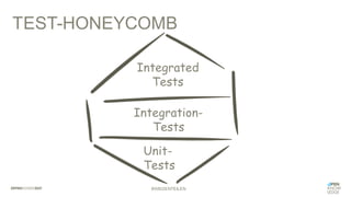 TEST-HONEYCOMB
Integrated
Tests
Unit-
Tests
Integration-
Tests
#WISSENTEILEN
 