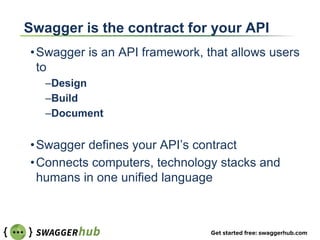 API Developer Experience: Why it Matters, and How Documenting Your API ...