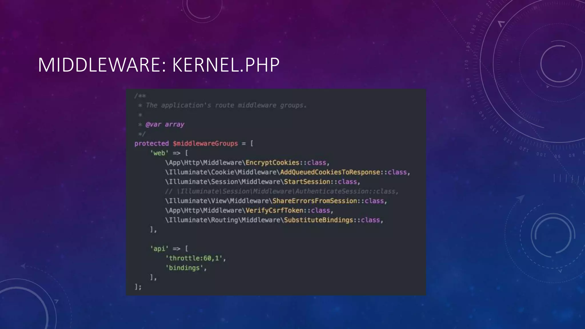 MIDDLEWARE: KERNEL.PHP
 