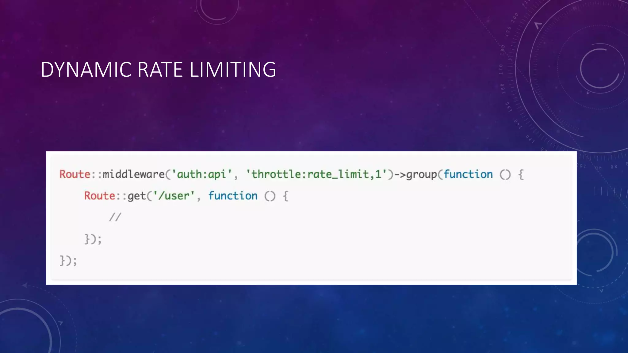 DYNAMIC RATE LIMITING
 