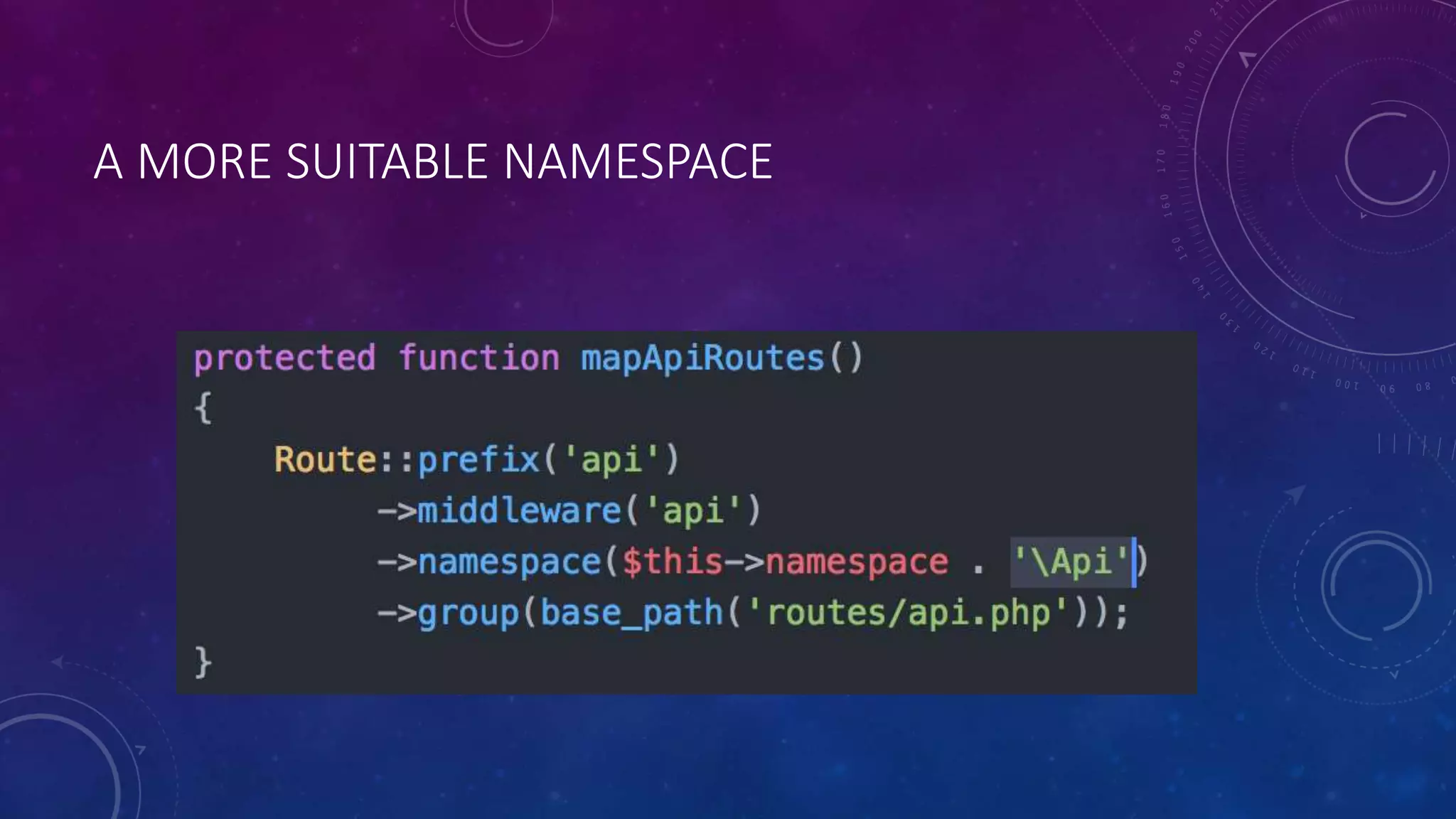 A MORE SUITABLE NAMESPACE
 
