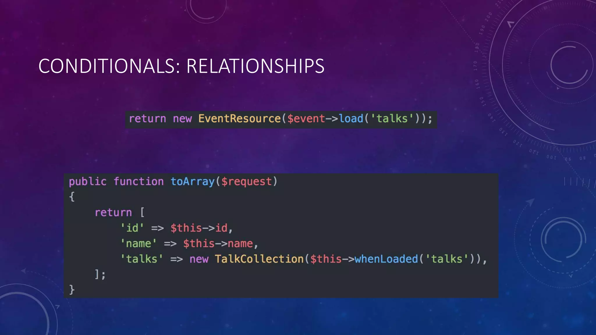 CONDITIONALS: RELATIONSHIPS
 