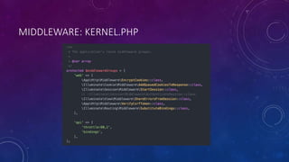 MIDDLEWARE: KERNEL.PHP
 