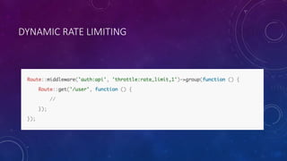 DYNAMIC RATE LIMITING
 