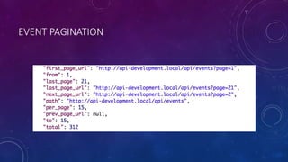 EVENT PAGINATION
 