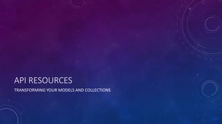 API RESOURCES
TRANSFORMING YOUR MODELS AND COLLECTIONS
 