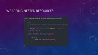 WRAPPING NESTED RESOURCES
 