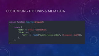 CUSTOMISING THE LINKS & META DATA
 