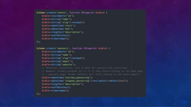 API Development with Laravel