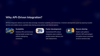 API-Driven-Data-Integration-for-Enterprise-Systems.pptx.pdf