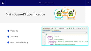 API-Driven Development 39
Static file
Available
Per-commit accuracy
Main OpenAPI Specification
Main OpenAPI
OpenAPI
Integration
Test
 