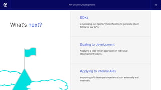 Scaling to development
Applying a test-driven approach on individual
development tickets.
Applying to internal APIs
Improving API developer experience both externally and
internally.
What’s next?
SDKs
Leveraging our OpenAPI Specification to generate client
SDKs for our APIs.
49
API-Driven Development
 