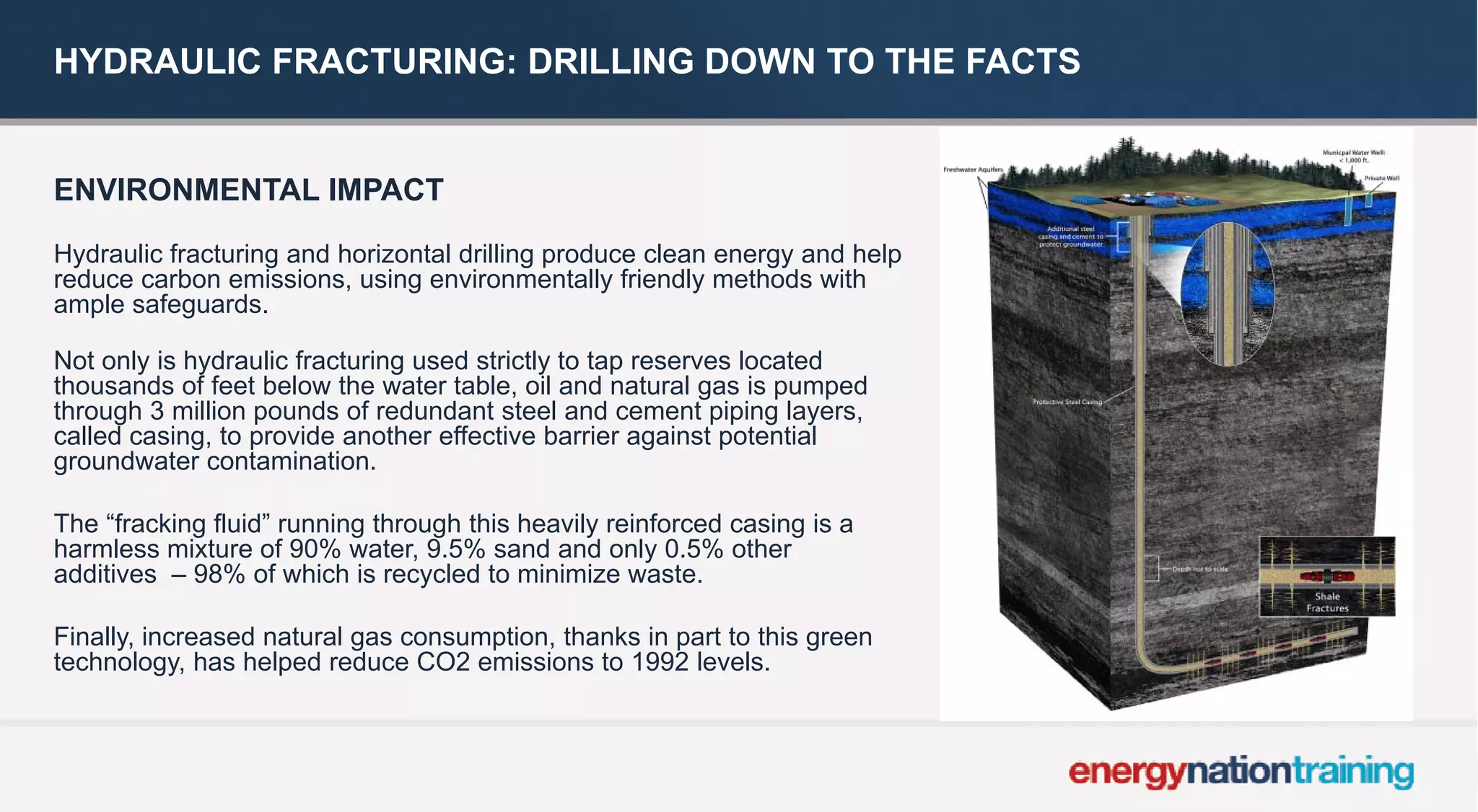 HYDRAULIC FRACTURING: DRILLING DOWN TO THE FACTS 
ENVIRONMENTAL IMPACT 
Hydraulic fracturing and horizontal drilling produce clean energy and help reduce carbon emissions, using environmentally friendly methods with ample safeguards. 
Not only is hydraulic fracturing used strictly to tap reserves located thousands of feetbelow the water table, oil and natural gas is pumped through3 million pounds of redundant steel and cement pipinglayers, called casing, to provide another effective barrier against potential groundwater contamination. 
The “fracking fluid” running through this heavily reinforced casing is a harmless mixture of90% water, 9.5% sand and only 0.5% other additives–98% of which is recycledto minimize waste. 
Finally, increased natural gas consumption, thanks in part to this green technology, has helpedreduce CO2 emissions to 1992 levels.  