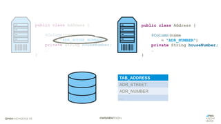 TAB_ADDRESS
ADR_STREET
ADR_NUMBER
…
public class Address {
@Column(name
= "ADR_HOUSE_NUMBER")
private String houseNumber;
…
}
public class Address {
@Column(name
= "ADR_NUMBER")
private String houseNumber;
…
}
 