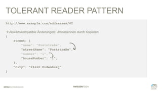 TOLERANT READER PATTERN
http://www.example.com/addresses/42
àAbwärtskompatible Änderungen: Umbenennen durch Kopieren
{
street: {
"name": "Poststraße",
"streetName": "Poststraße",
"number": "1",
"houseNumber": "1",
},
"city": "26122 Oldenburg"
}
 