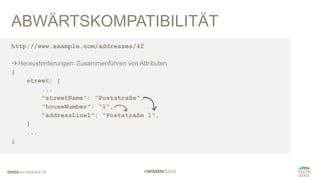 ABWÄRTSKOMPATIBILITÄT
http://www.example.com/addresses/42
àHerausforderungen: Zusammenführen von Attributen
{
street: {
...
"streetName": "Poststraße",
"houseNumber": "1",
"addressLine1": "Poststraße 1",
}
...
}
 