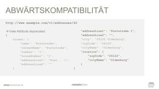 ABWÄRTSKOMPATIBILITÄT
{
street: {
"name": "Poststraße",
"streetName": "Poststraße",
"number": "1",
"houseNumber": "1",
"addressLine1": "Post... 1",
"addressLine2": ""
}
"addressLine1": "Poststraße 1",
"addressLine2": "",
"city": "26122 Oldenburg",
"zipCode": "26122",
"cityName": "Oldenburg",
"location": {
"zipCode": "26122",
"cityName": "Oldenburg"
}
}
http://www.example.com/v1/addresses/42
àViele Attribute deprecated
 