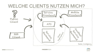 S
e
r
v
i
c
e
B
a
c
k
e
n
d
API
Service
Frontend
Mobile
Frontend
A
n
o
t
h
e
r
S
e
r
v
i
c
e
B
a
c
k
e
n
d
B2B
Client
S
a
m
e
D
e
p
l
o
y
m
e
n
t
Same Company
Public
Client
WELCHE CLIENTS NUTZEN MICH?
 