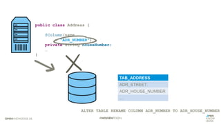 TAB_ADDRESS
ADR_STREET
ADR_HOUSE_NUMBER
…
public class Address {
@Column(name
= "ADR_NUMBER")
private String houseNumber;
…
}
ALTER TABLE RENAME COLUMN ADR_NUMBER TO ADR_HOUSE_NUMBER
 