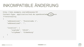 INKOMPATIBLE ÄNDERUNG
http://www.example.com/addresses/42
Content-Type: application/vnd.de.openknowledge.v2+json
àVersionssprung
{
"addressLine1": "Poststraße 1",
"addressLine2": "",
"location": {
"zipCode": "26122",
"cityName": "Oldenburg"
}
}
 