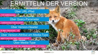 ERMITTELN DER VERSION
Über URL-Pfad
/v2/addresses
Über Query-Parameter
/addresses?version=2
Über Version-Header
X-Api-Version: v2
Über Version-Attribut am Media-Type
application/xml;version=v2
Über Media-Type
application/vnd.de.openknowledge.v2+json
 