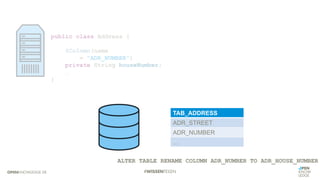 TAB_ADDRESS
ADR_STREET
ADR_NUMBER
…
public class Address {
@Column(name
= "ADR_NUMBER")
private String houseNumber;
…
}
ALTER TABLE RENAME COLUMN ADR_NUMBER TO ADR_HOUSE_NUMBER
 