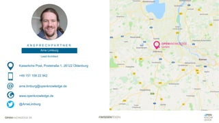 A N S P R E C H P A R T N E R
Kaiserliche Post, Poststraße 1, 26122 Oldenburg
www.openknowledge.de
OPENKNOWLEDGE
GmbH
Arne Limburg
Lead Architect
+49 151 108 22 942
arne.limburg@openknowledge.de
@ArneLimburg
 