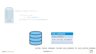 TAB_ADDRESS
ADR_STREET
ADR_HOUSE_NUMBER
…
public class Address {
@Column(name
= "ADR_NUMBER")
private String houseNumber;
…
}
ALTER TABLE RENAME COLUMN ADR_NUMBER TO ADR_HOUSE_NUMBER
 