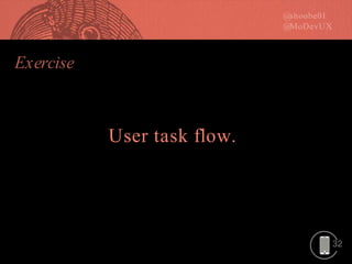 32
User task flow.
 