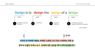 Api first design 개발의 선순환 | PDF
