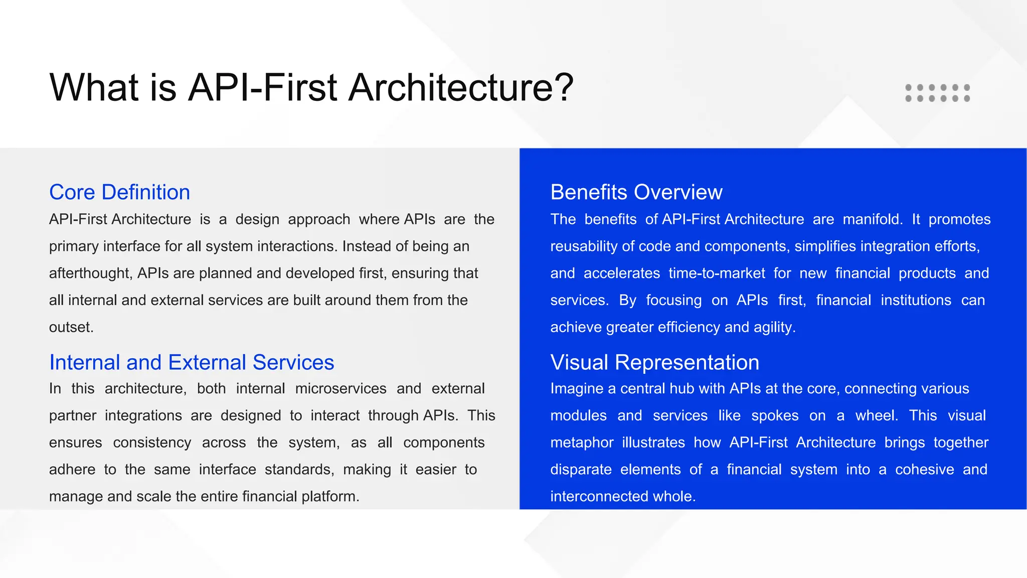 What is API-First Architecture?
Core Definition
API-First Architecture is a design approach where APIs are the
primary interface for all system interactions. Instead of being an
afterthought, APIs are planned and developed first, ensuring that
all internal and external services are built around them from the
outset.
Internal and External Services
In this architecture, both internal microservices and external
partner integrations are designed to interact through APIs. This
ensures consistency across the system, as all components
adhere to the same interface standards, making it easier to
manage and scale the entire financial platform.
Benefits Overview
The benefits of API-First Architecture are manifold. It promotes
reusability of code and components, simplifies integration efforts,
and accelerates time-to-market for new financial products and
services. By focusing on APIs first, financial institutions can
achieve greater efficiency and agility.
Visual Representation
Imagine a central hub with APIs at the core, connecting various
modules and services like spokes on a wheel. This visual
metaphor illustrates how API-First Architecture brings together
disparate elements of a financial system into a cohesive and
interconnected whole.
 