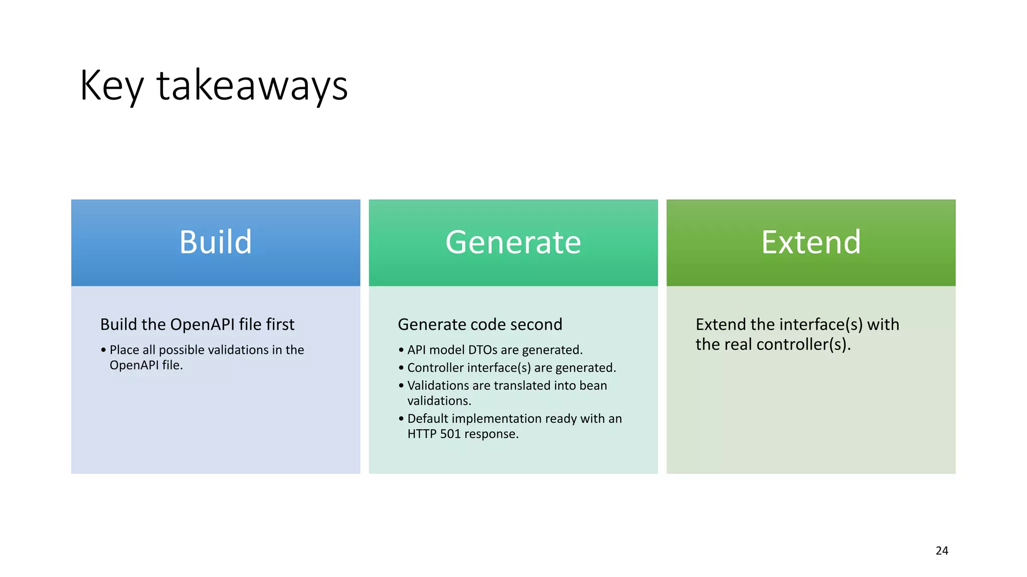 Key takeaways
24
Build
Build the OpenAPI file first
• Place all possible validations in the
OpenAPI file.
Generate
Generate code second
• API model DTOs are generated.
• Controller interface(s) are generated.
• Validations are translated into bean
validations.
• Default implementation ready with an
HTTP 501 response.
Extend
Extend the interface(s) with
the real controller(s).
 